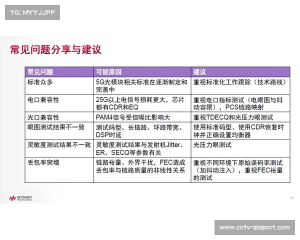 机构初盘调整存诱盘嫌疑，专家提示警惕冷门