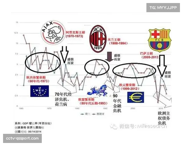 体系溯源：从萨基的米兰到今天的国际米兰，意大利链式防守的现代化演变